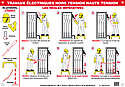 Affiche Alumétal d'avertissement"TRAVAUX ... HAUTE TENSION".