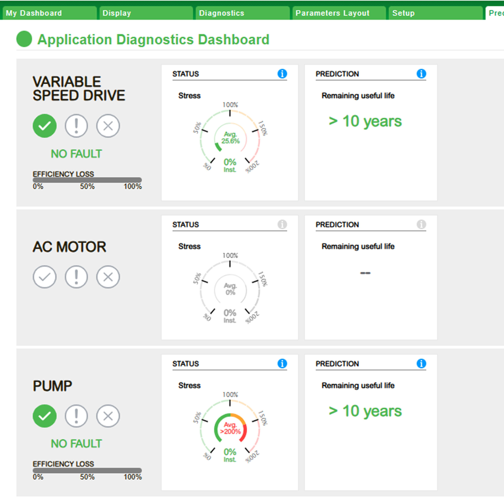 VSD 0-15kW - ATVPredict VSD APP Licence Perpetuelle